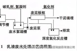 纵有疾风起？快船赢球海报封面人物给到哈登&乔治